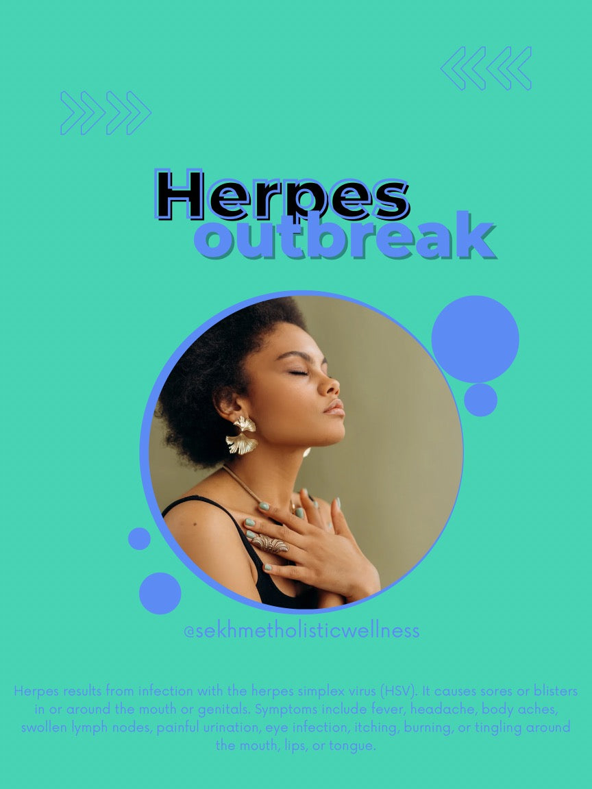 Holistic approach to herpes